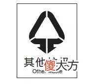 生活垃圾的四大分类 生活垃圾的四种分类