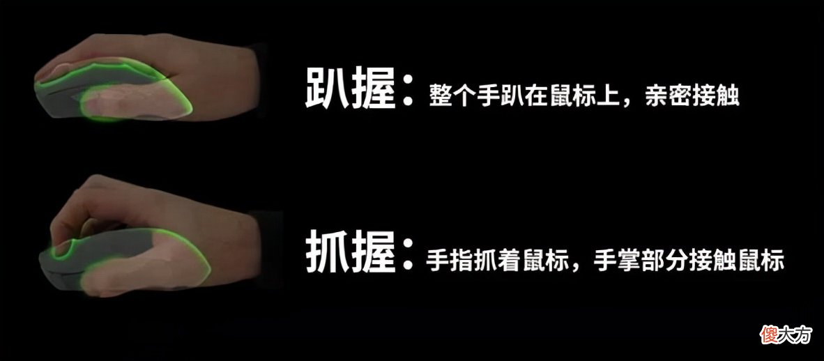 鼠标琳琅满目，实用和手感是关键，购买鼠标前必须先了解这4点