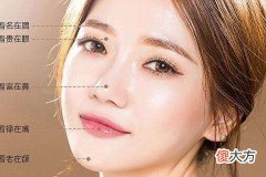 女人鼻子面相分析