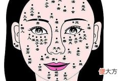 女人脸上的痣代表什么命运