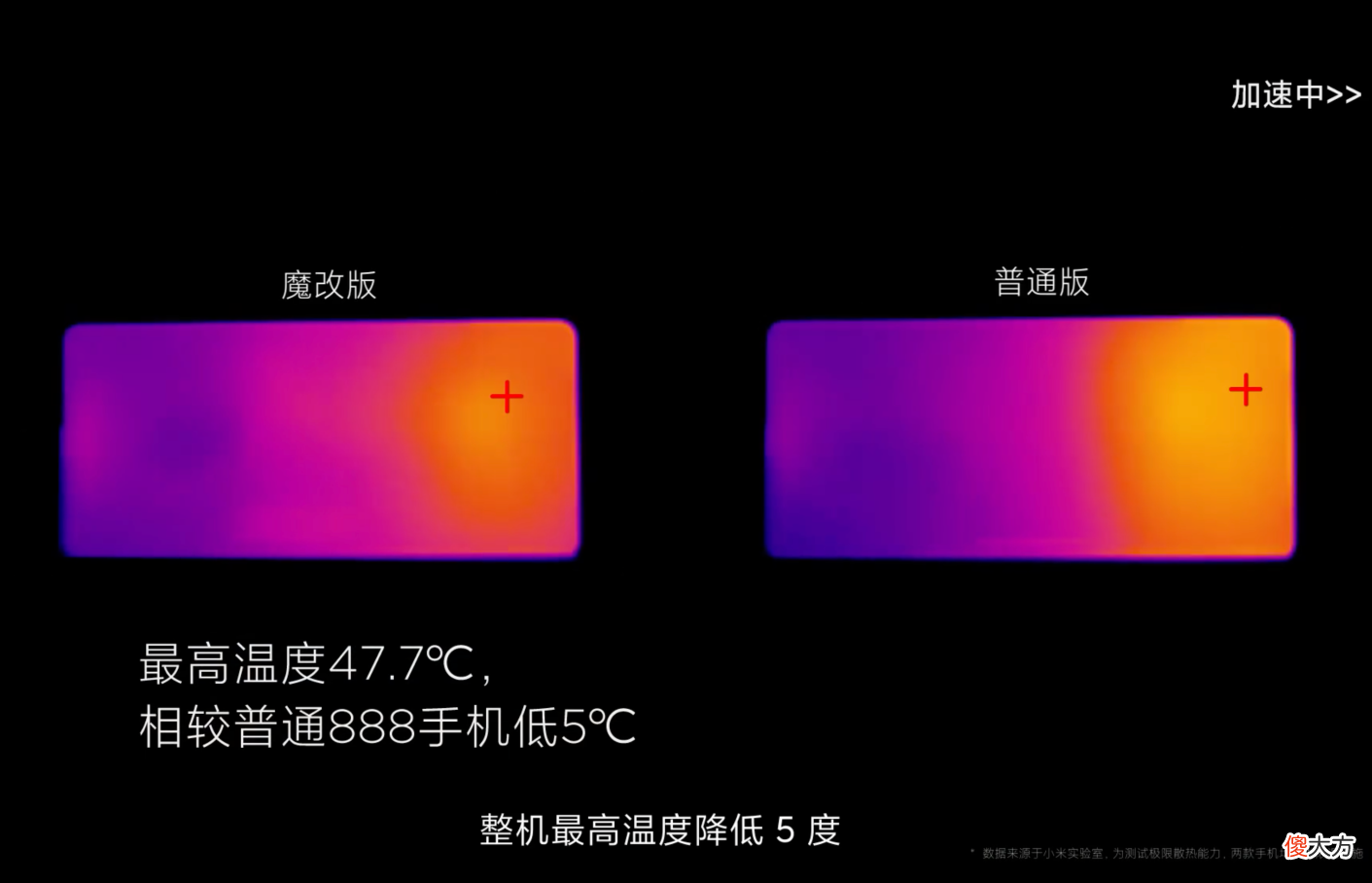 小米自研的散热技术很强 小米手机散热技术