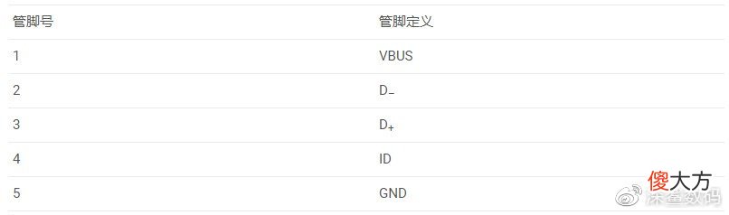 数据线or充电线 数据线是充电线