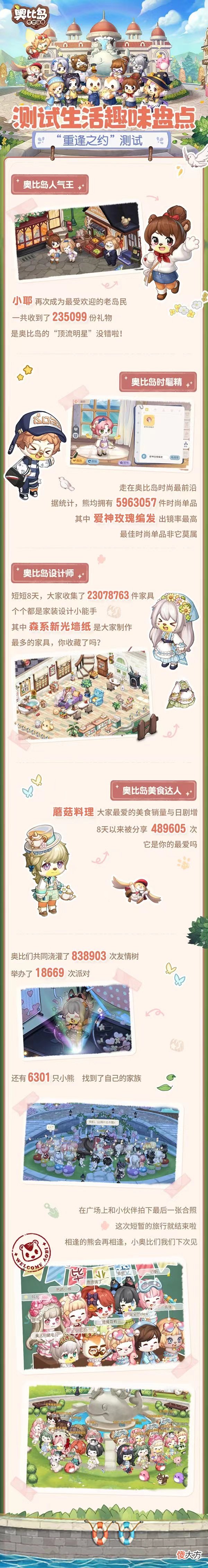 奥比岛手游| ?“重逢之约”测试圆满落幕 奥比岛人气岛民大揭秘