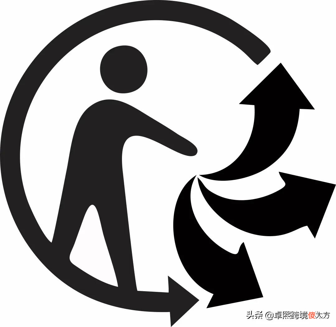 EPR合规标志你都用对了吗？