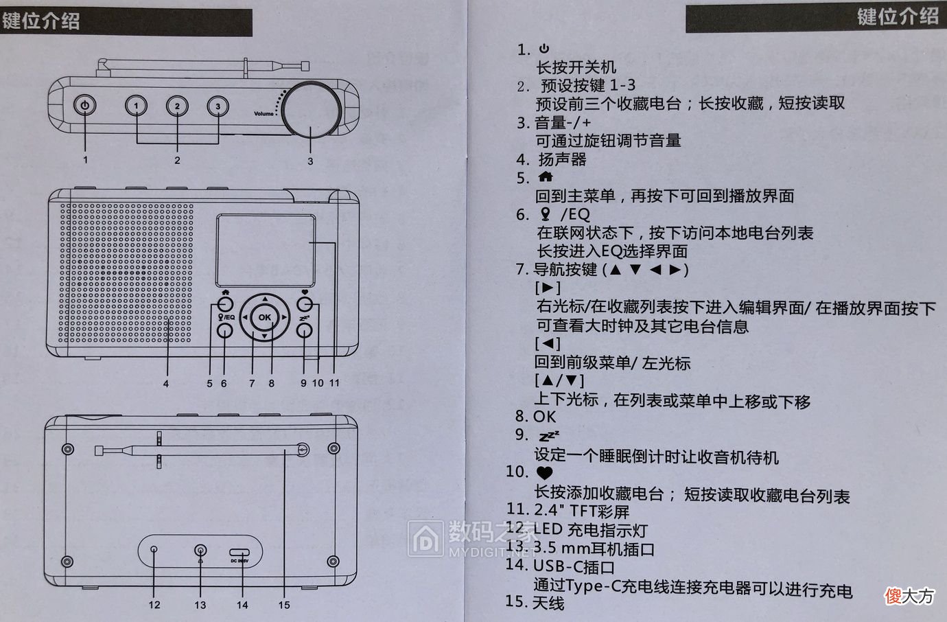海弦WR-23D网络收音机开箱拆解评测