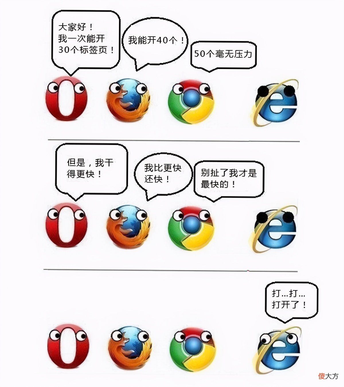 一代浏览器霸主 第一代浏览器