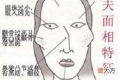 什么样的女人是穷酸面相呢