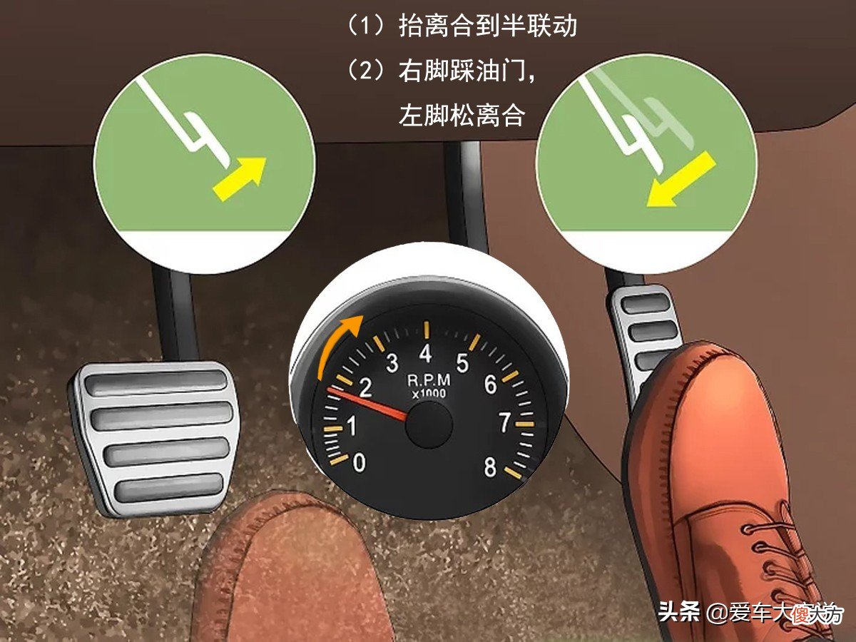 掌握住这三个技巧 掌握这3个技巧