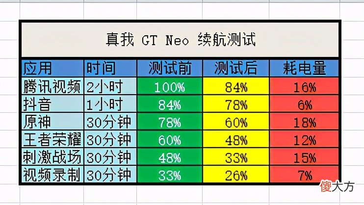 性能强的性价比手机 性价比高的性能手机