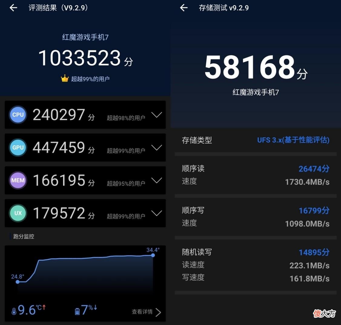 红魔7游戏手机 红魔7游戏手机价格