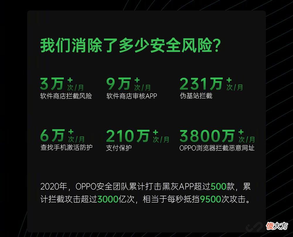 国产手机的隐私保护功能究竟有多强大 智能手机隐私保护