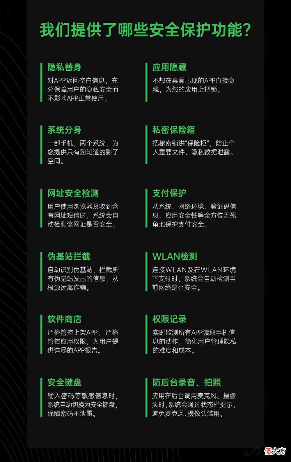 国产手机的隐私保护功能究竟有多强大 智能手机隐私保护