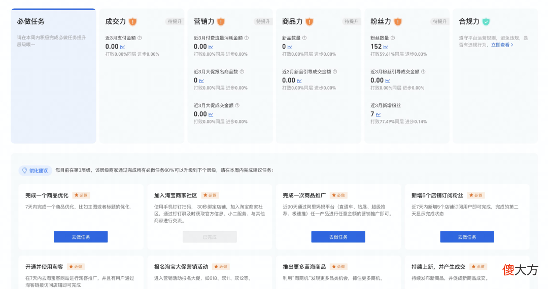 解锁淘宝更多免费工具 淘宝 工具