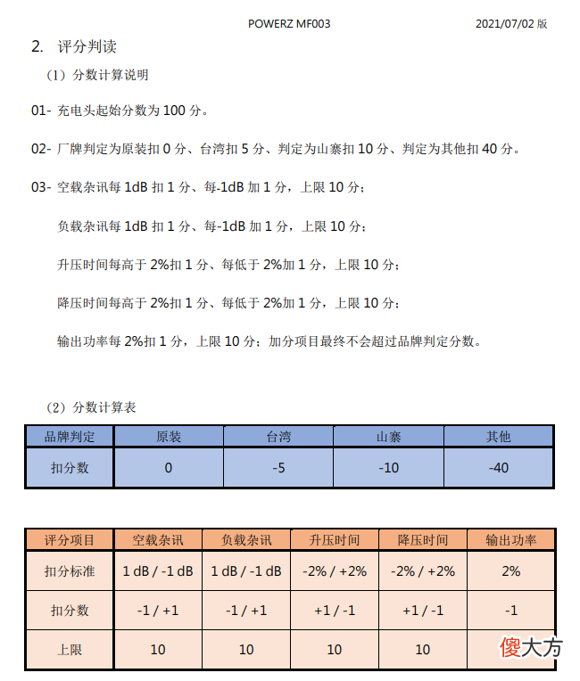 如何做一款合格的苹果充电器测试仪 苹果充电器测试仪器