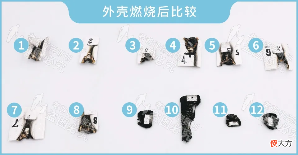 3.8元和149元的手机充电器,到底差在哪里?