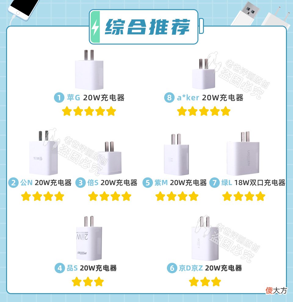 3.8元和149元的手机充电器,到底差在哪里?