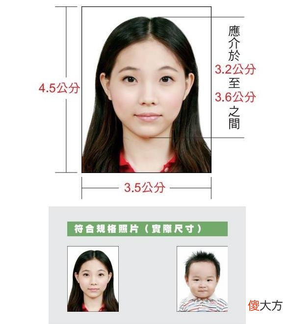 驾驶证上的照片有具体要求吗 驾驶证照片要求?