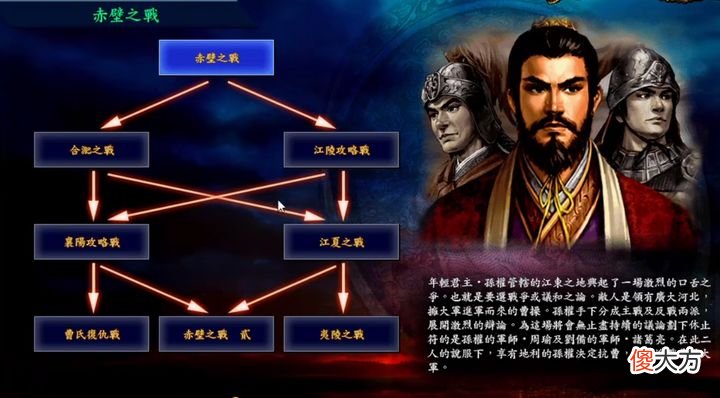 孙权谁是游戏中的东吴代表 孙权之后谁是东吴之主
