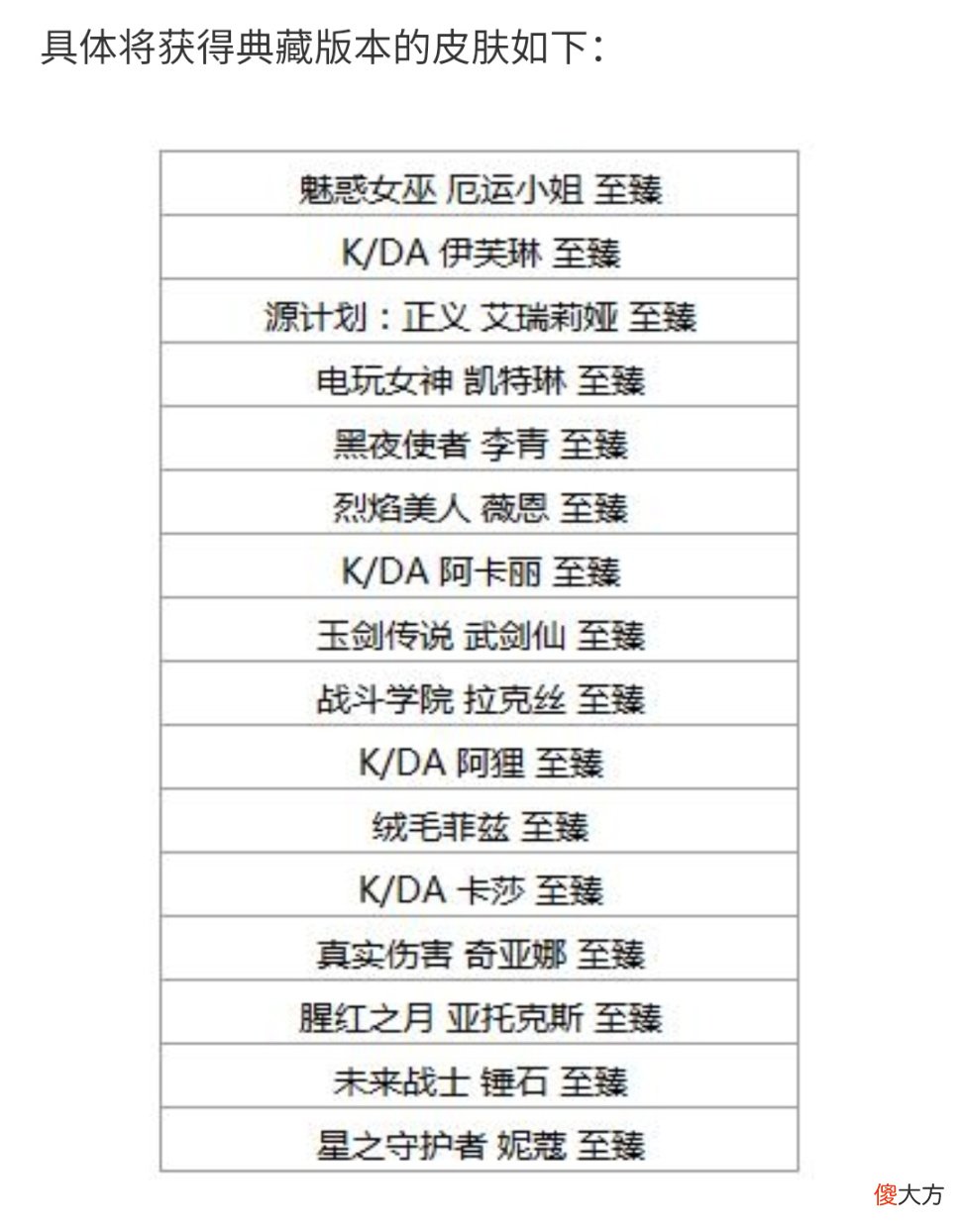 关于神话精萃和至臻道具更新公告的解读，以及杰作宝箱的使用说明