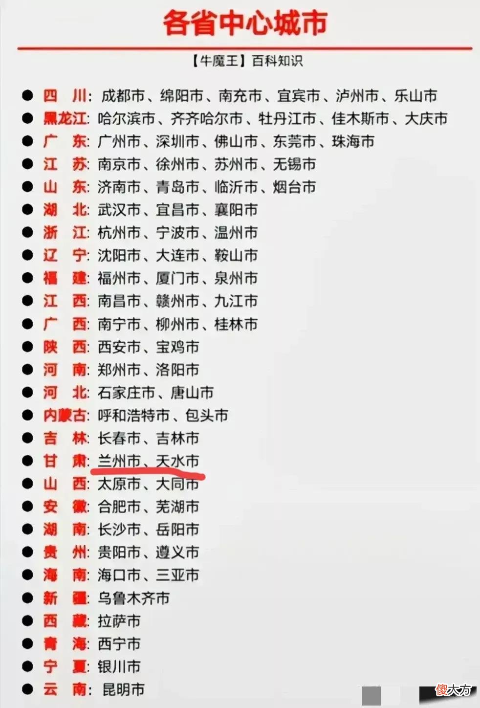 甘肃兰州是一线城市吗 兰州是一线城市吗?