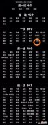 甘肃兰州是一线城市吗 兰州是一线城市吗?