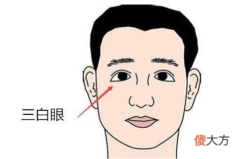 小心眼的男人面相特征