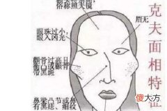颧骨高的女人面相详解