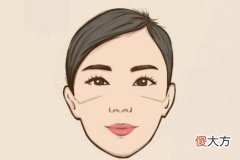 女人颧骨高命运真的不好吗