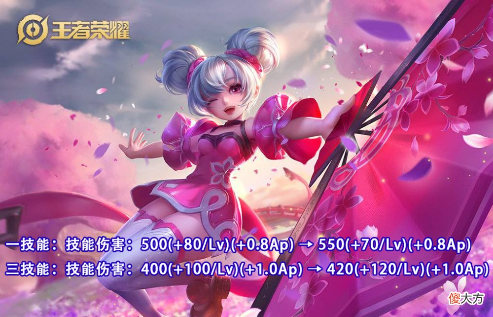 【游戏迷】王者荣耀5.6体验服5.6英雄调整，项羽调整次数稍显多