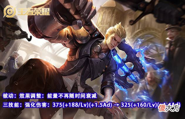 【游戏迷】王者荣耀5.6体验服5.6英雄调整，项羽调整次数稍显多
