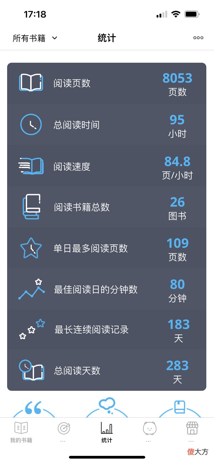 iOS应用推荐：用了5年iPhone，最终留下了这些软件