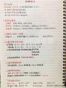 这些高考必备公式都记牢了吗 高考给公式吗