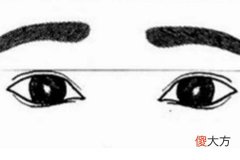倒八字眉的男人面相大全