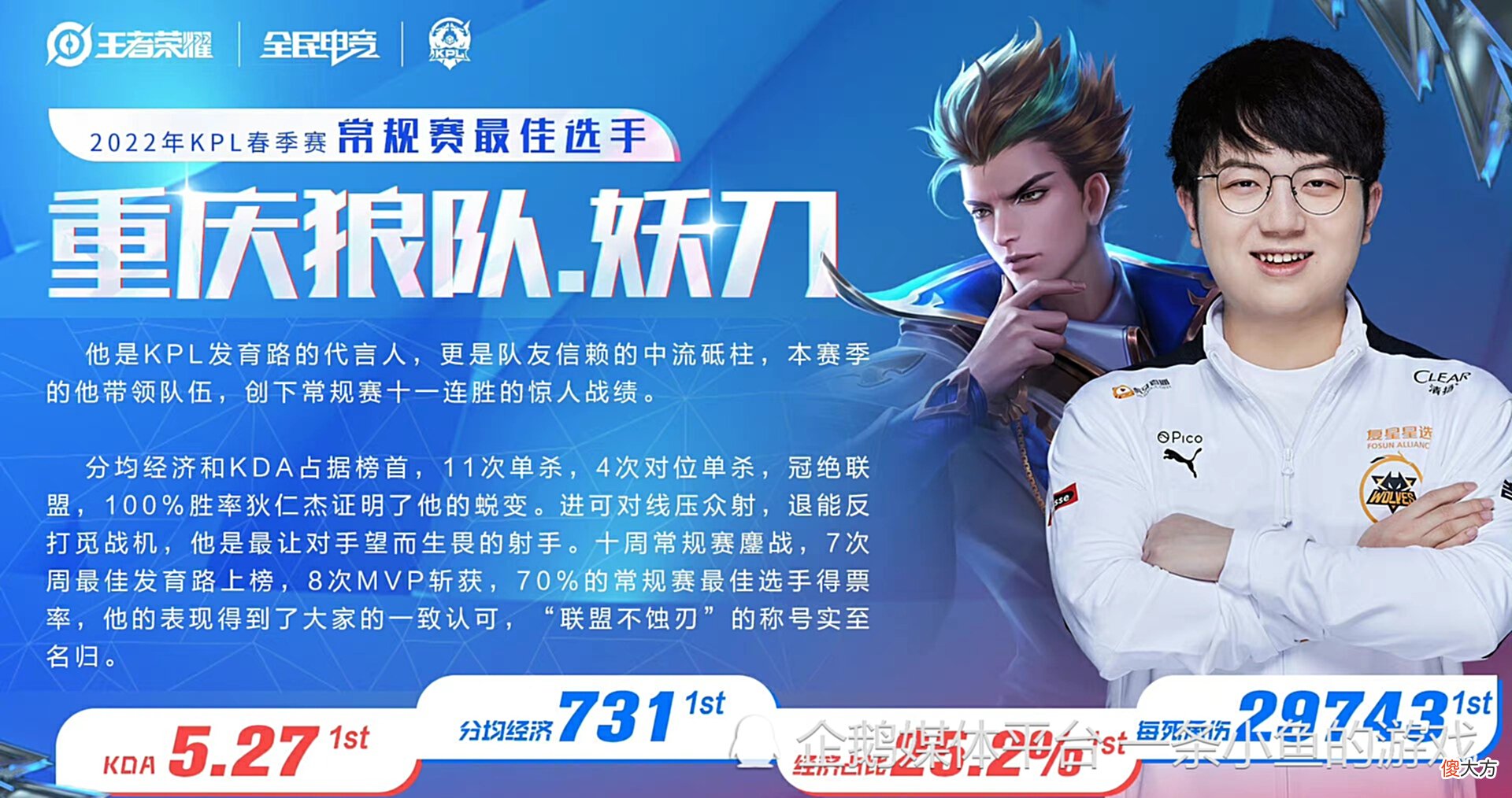 【游戏迷】2022KPL春决：“万物不及”狼队妖刀VS“无人在意”eStar易峥！