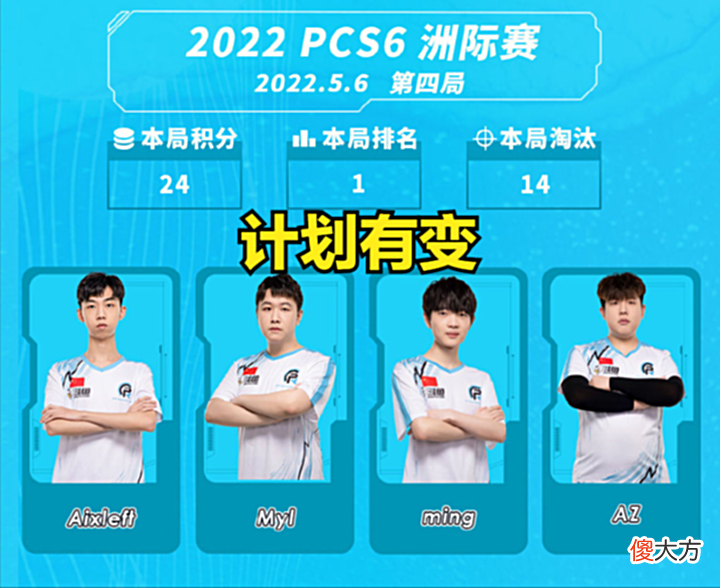 【游戏世界】PeRo直逼第一梯队, TYLOO稳坐龙头, AZ、MING、马云龙三人违规