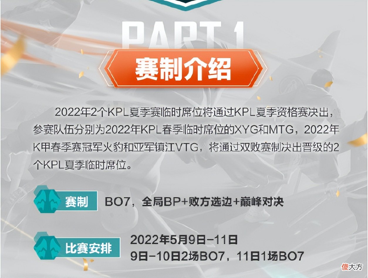【游戏世界】KPL夏季赛临时席位赛，XYG被淘汰风险很大，张大仙为啥不买席位？