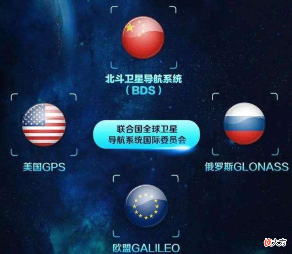 为何有人下载北斗导航还要收费 北斗导航下载为什么要钱