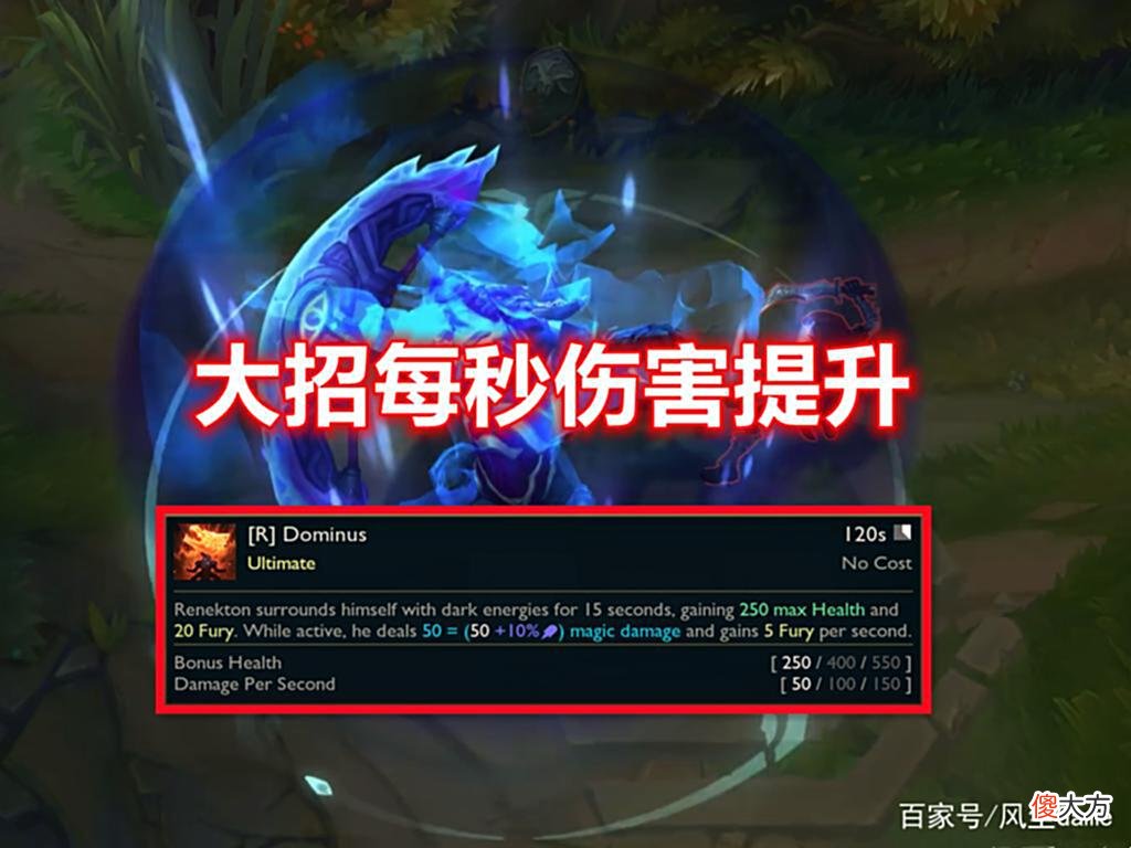 【游戏世界】LOL鳄鱼登场率跌至3.6%后，迎来“敷衍式”加强，设计师玩尬的？