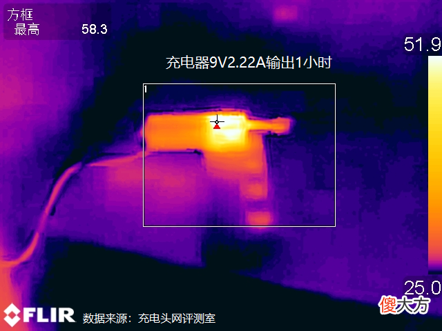 充电器充电宝二合一的绝佳体现 充电宝 充电器 二合一