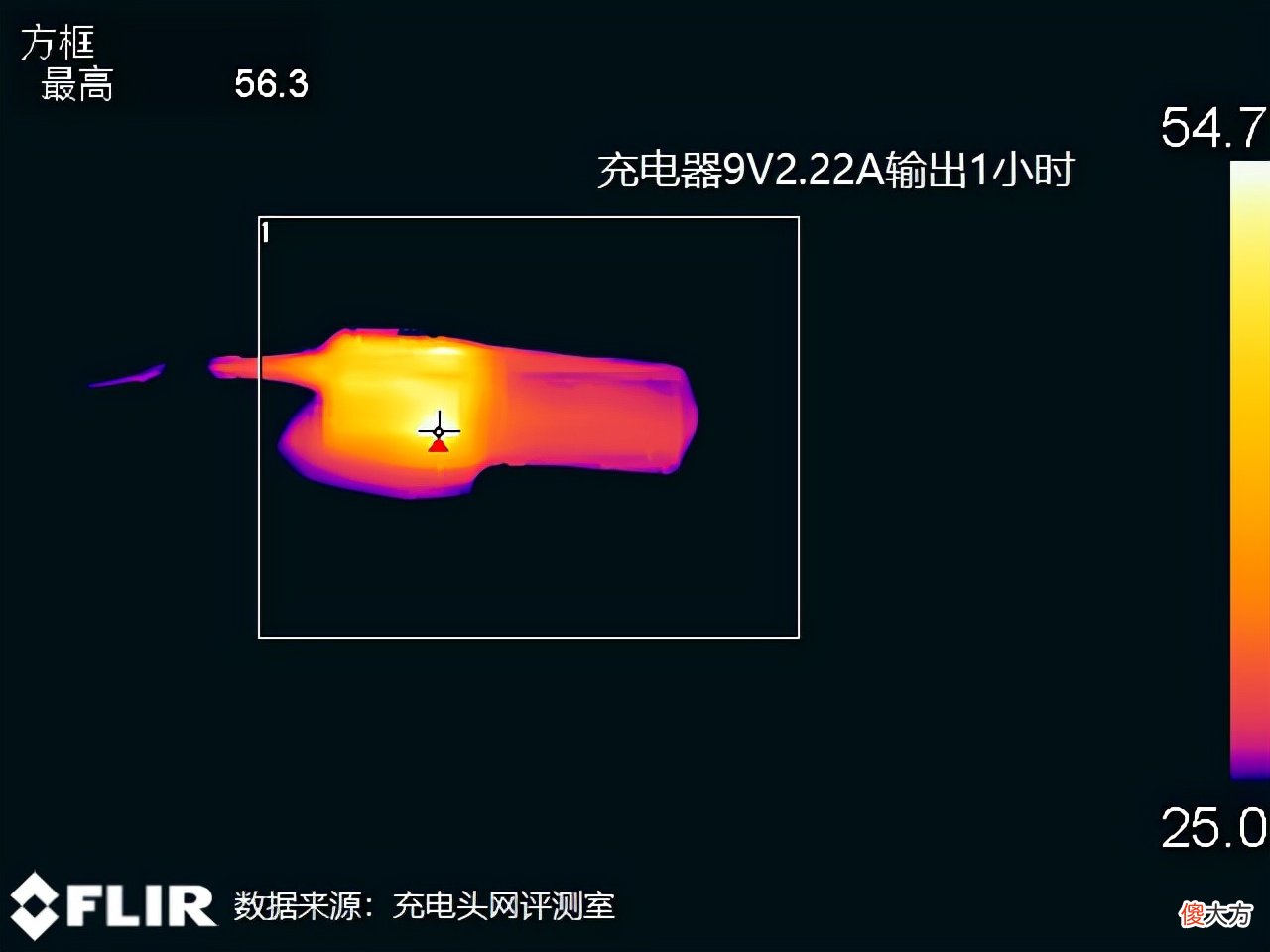 充电器充电宝二合一的绝佳体现 充电宝 充电器 二合一