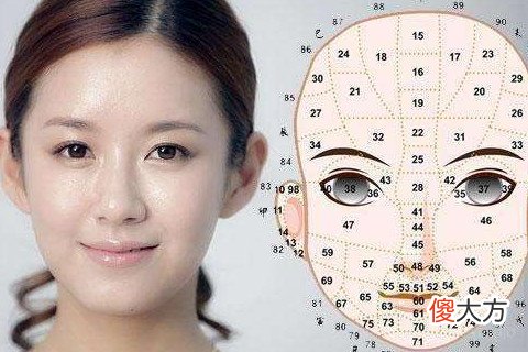 耳朵面相看女人命运