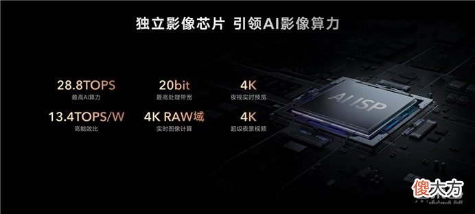 荣耀Magic4系列国内发布 荣耀Magic4Pro