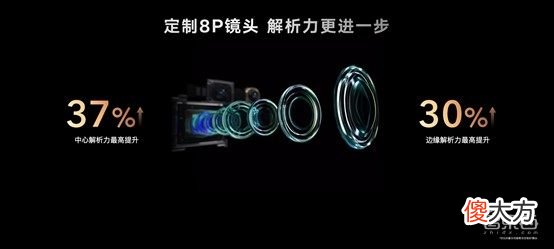 荣耀Magic4系列国内发布 荣耀Magic4Pro