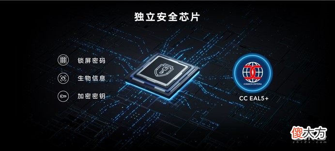 荣耀Magic4系列国内发布 荣耀Magic4Pro