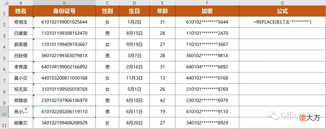 看看身份证号能判断出多少信息吧 身份证号码可以看出