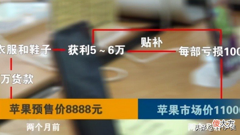 用苹果手机诈骗他人两千万 利用苹果手机诈骗