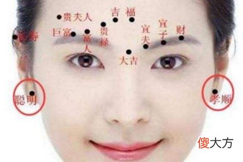 耳朵上有痣的女人好吗