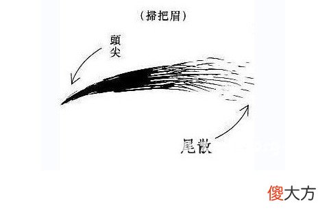 女人扫帚眉面相解析