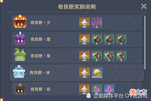 【游戏迷】原神：“5300多原石＋5抽”！2.6版本延期的28天能白嫖到这么多？