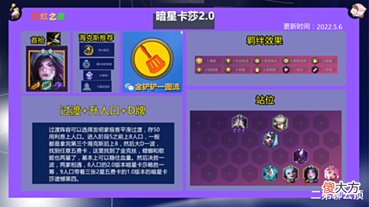【游戏世界】金铲铲之战: 暗星卡莎2.0, 8人口成型, 强度反超1.0